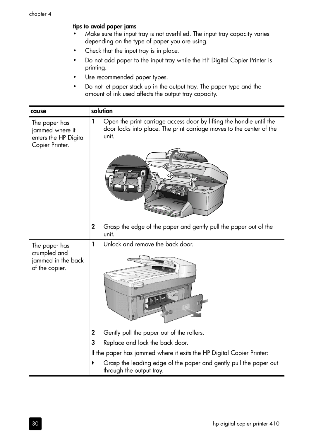 HP 410 Copier manual Cause Solution 