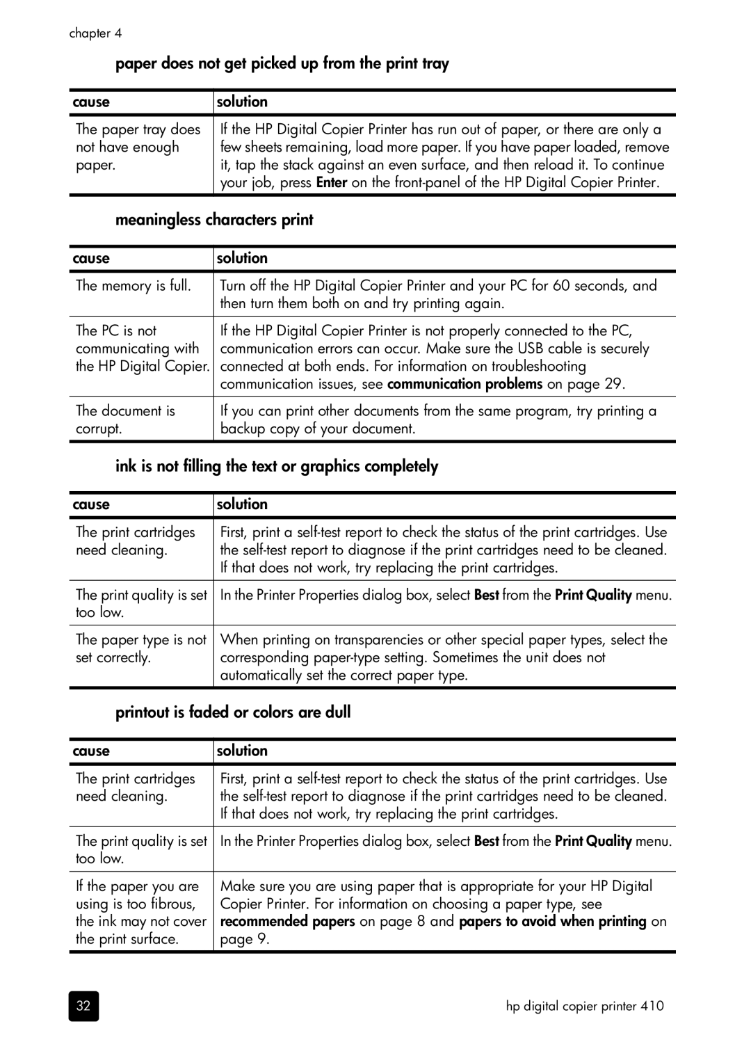 HP 410 Copier manual Meaningless characters print, Ink is not filling the text or graphics completely 