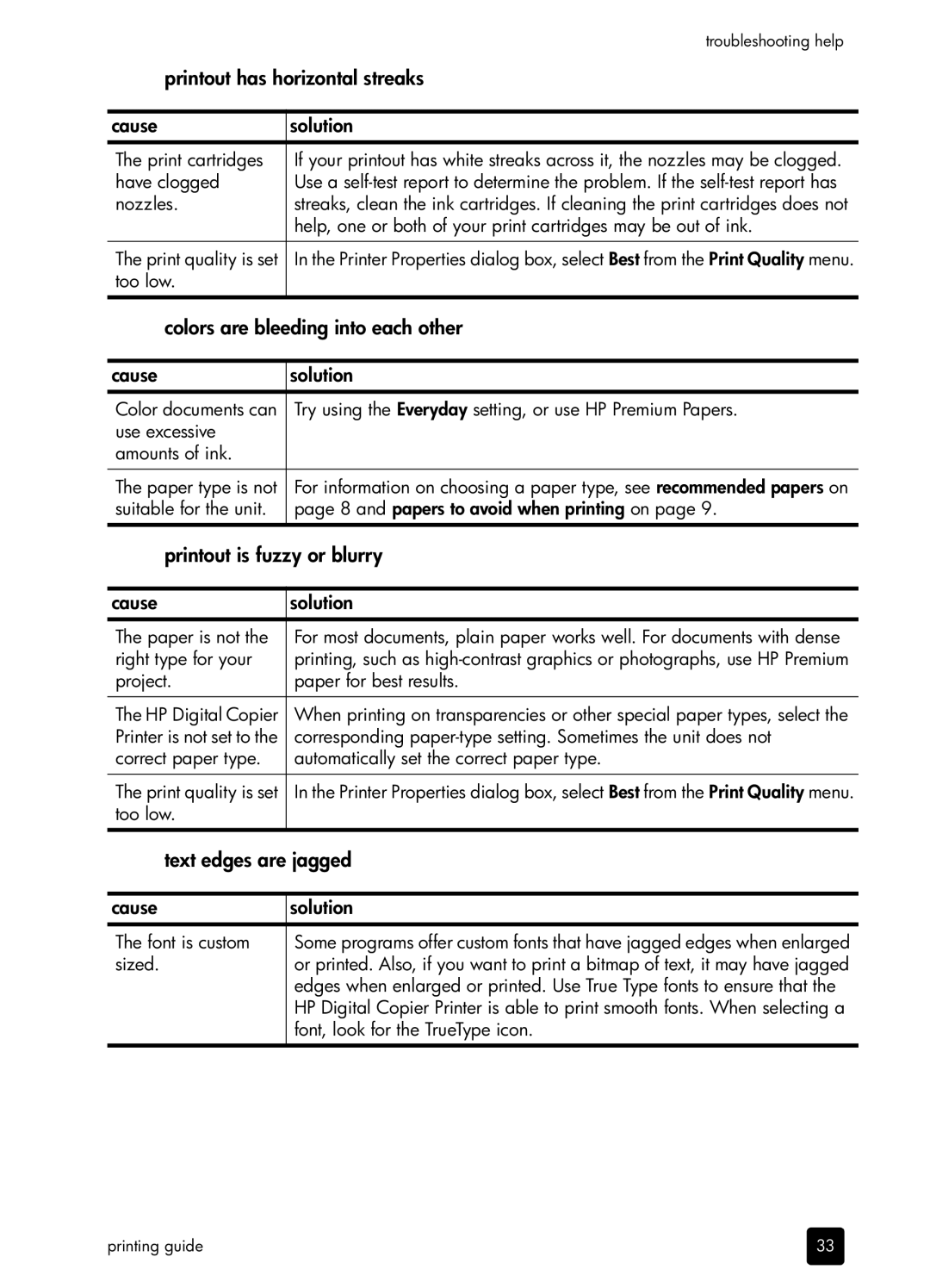 HP 410 Copier manual Printout has horizontal streaks, Colors are bleeding into each other, Printout is fuzzy or blurry 