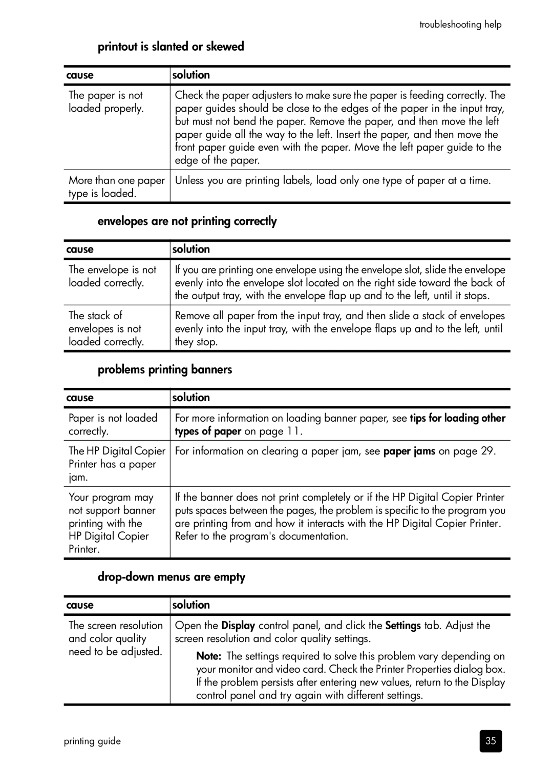 HP 410 Copier manual Printout is slanted or skewed, Envelopes are not printing correctly, Problems printing banners 