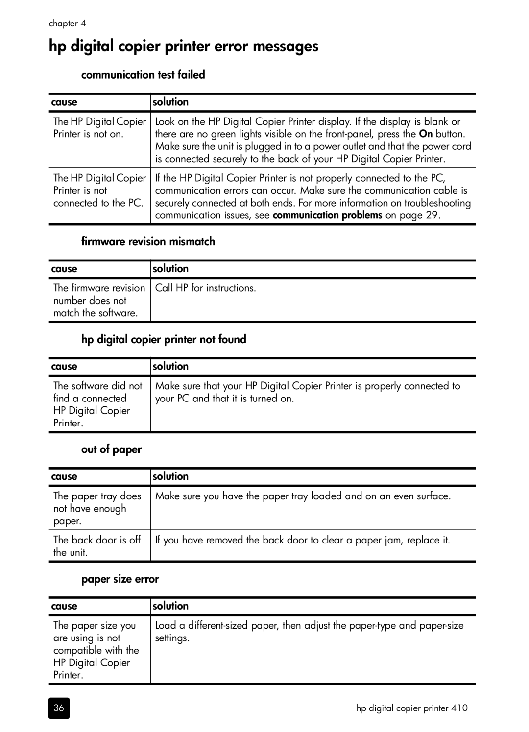 HP 410 Copier manual Hp digital copier printer error messages 