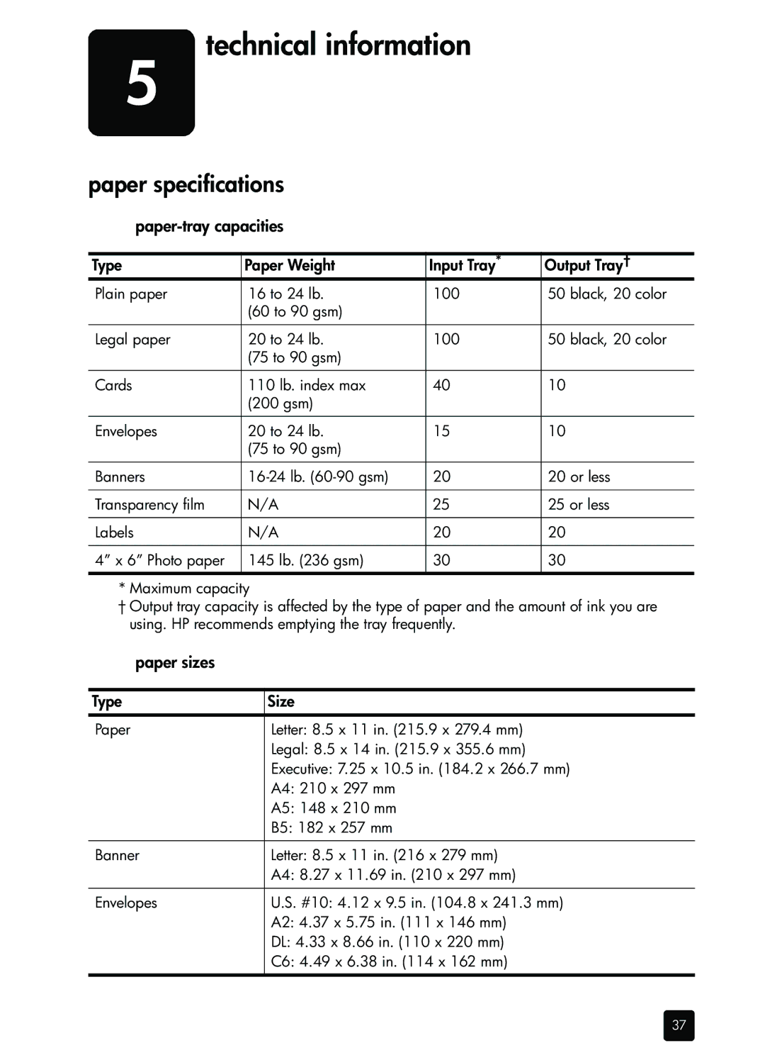 HP 410 Copier manual Technical information, Paper sizes Type Size 