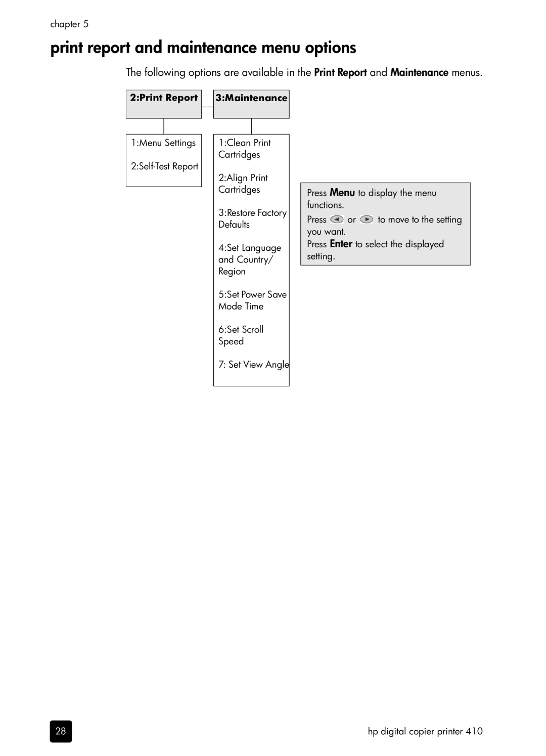 HP 410 Copier manual Print report and maintenance menu options, 2Print Report 3Maintenance 