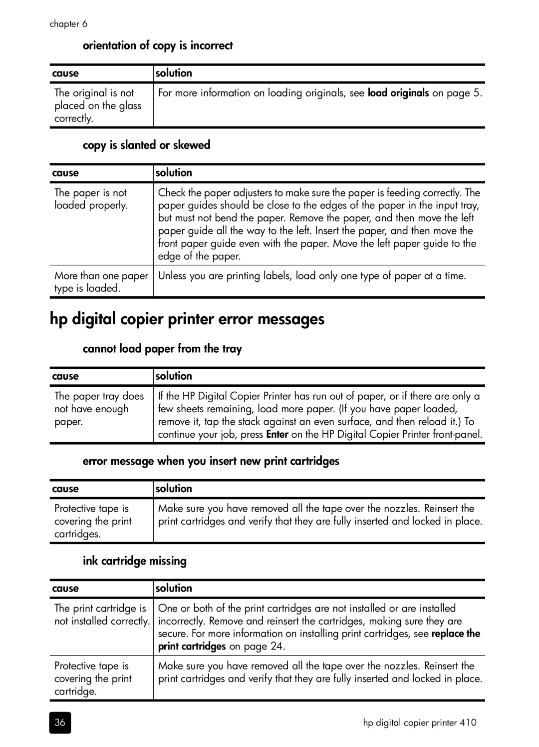 HP 410 Copier manual Hp digital copier printer error messages 