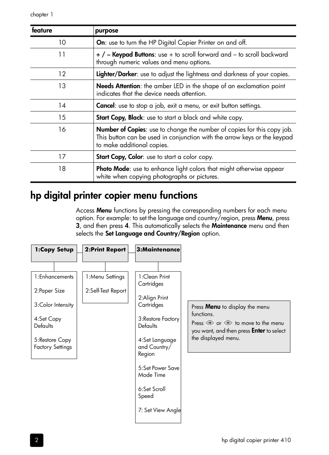 HP 410 Copier manual Hp digital printer copier menu functions, Feature 