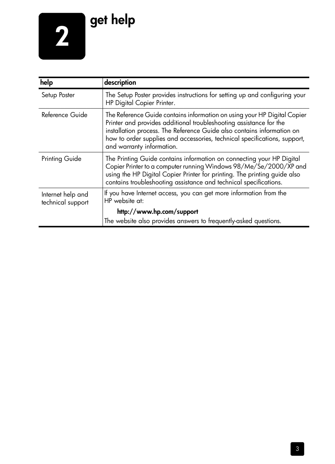 HP 410 Copier manual Get help, Help Description 