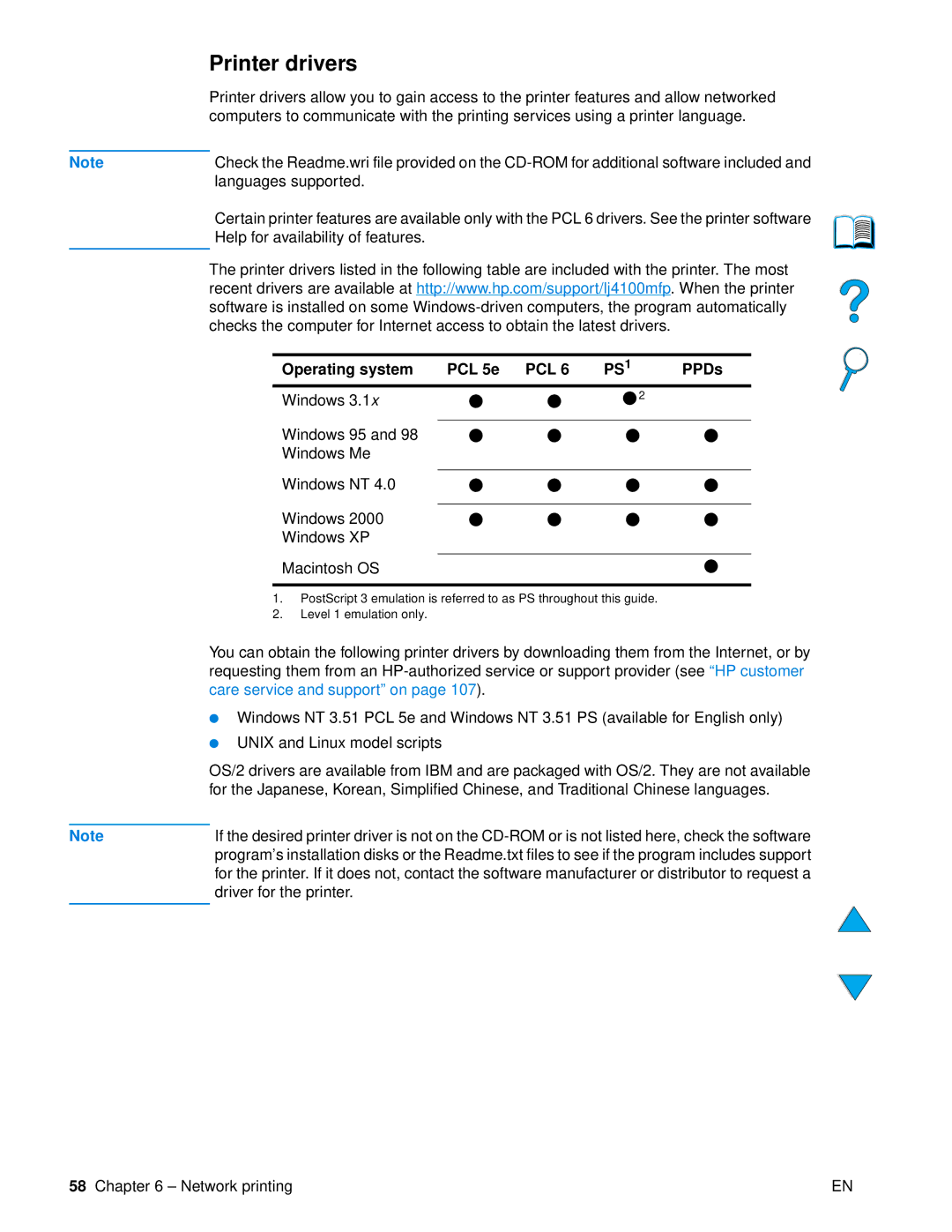 HP 4100 mfp manual Printer drivers, Operating system PCL 5e, PPDs 