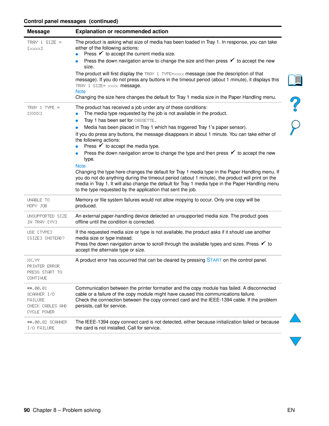 HP 4100 mfp manual Control panel messages Explanation or recommended action, Printer Error Press Start to Continue 