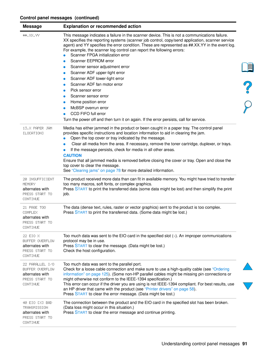 HP 4100 mfp manual Scanner Fpga initialization error 