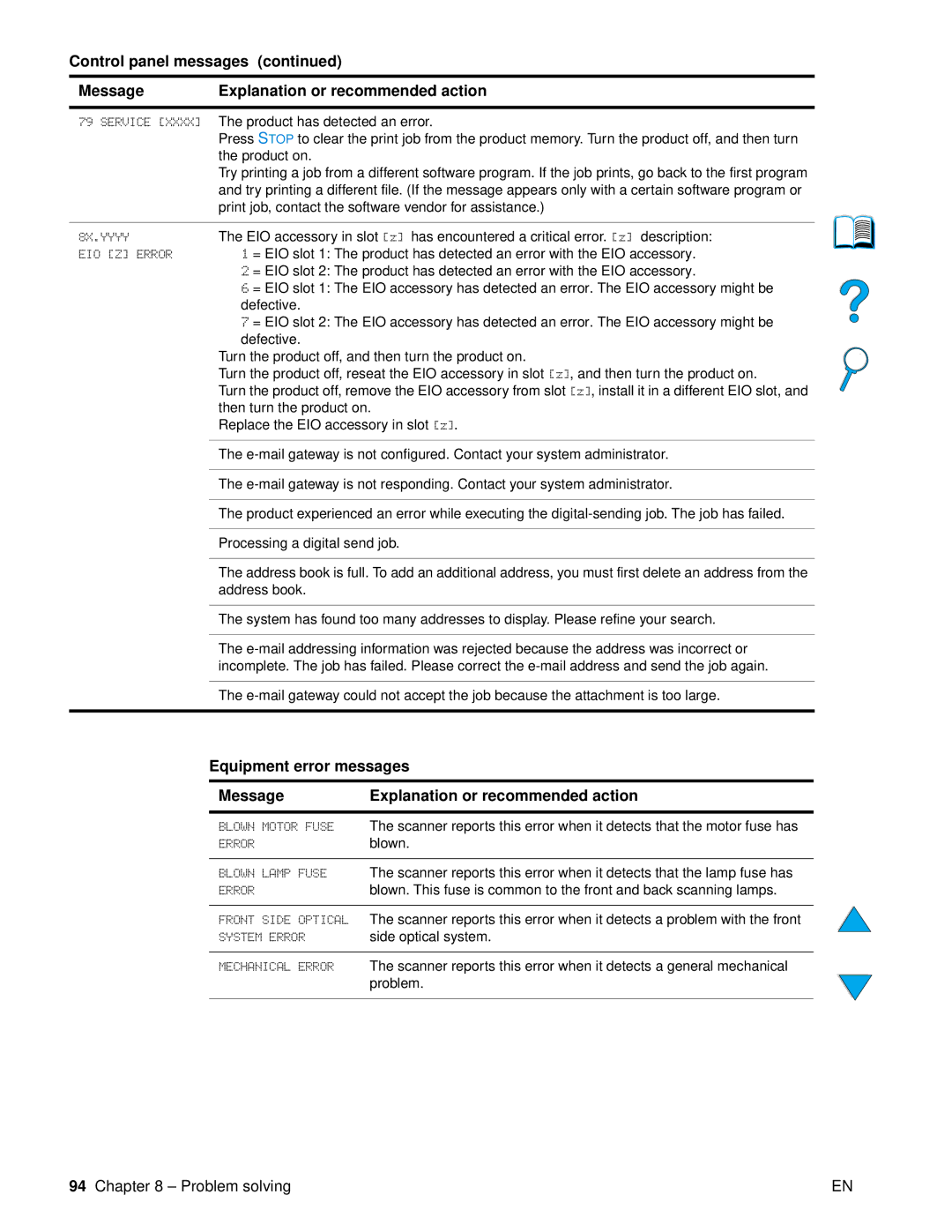 HP 4100 mfp manual Product has detected an error 