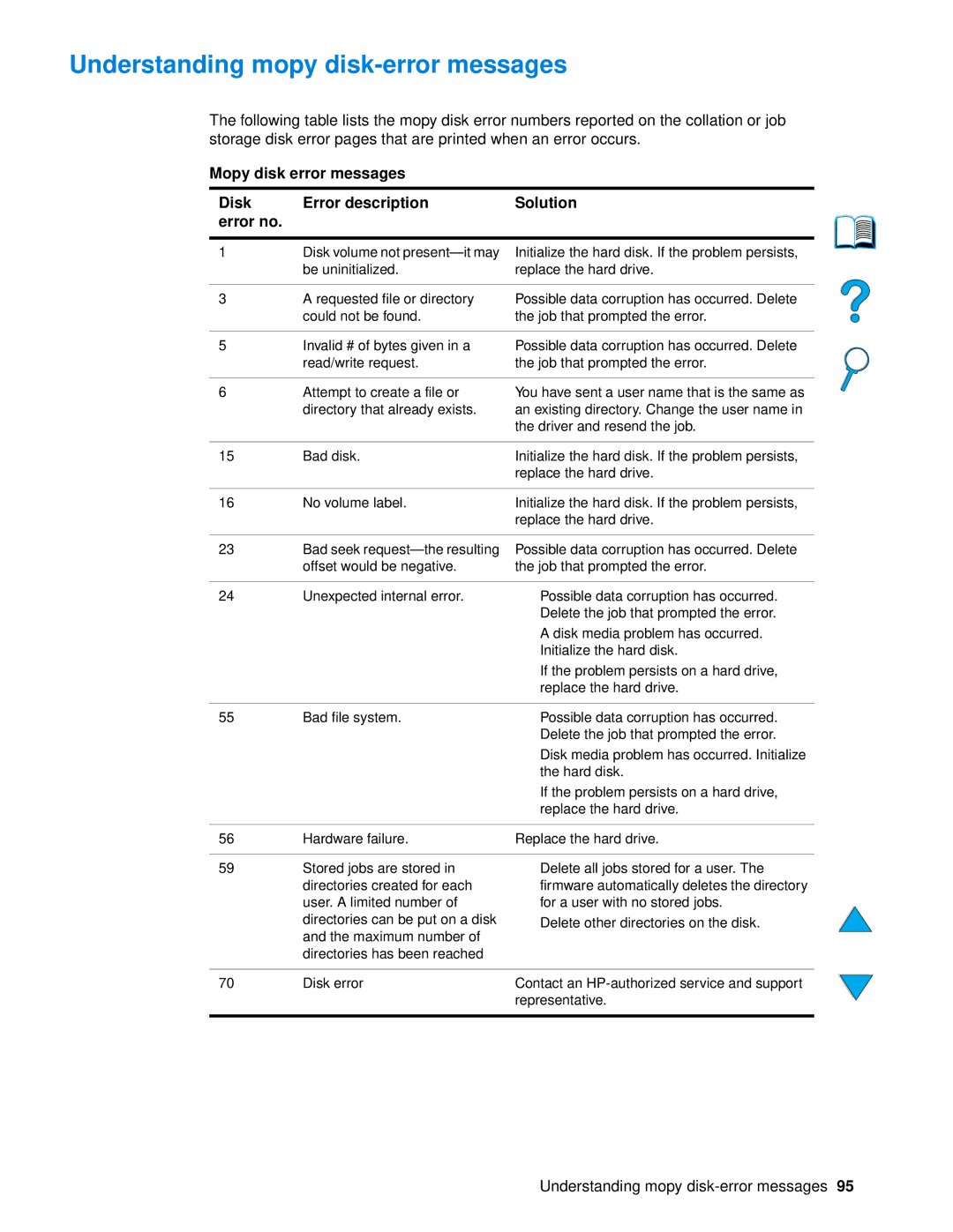 HP 4100 mfp manual Understanding mopy disk-error messages 