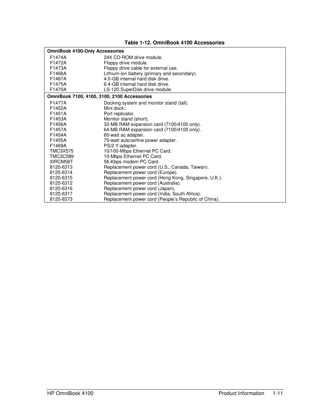 HP manual OmniBook 4100 Accessories, OmniBook 4100-Only Accessories, OmniBook 7100, 4100, 3100, 2100 Accessories 