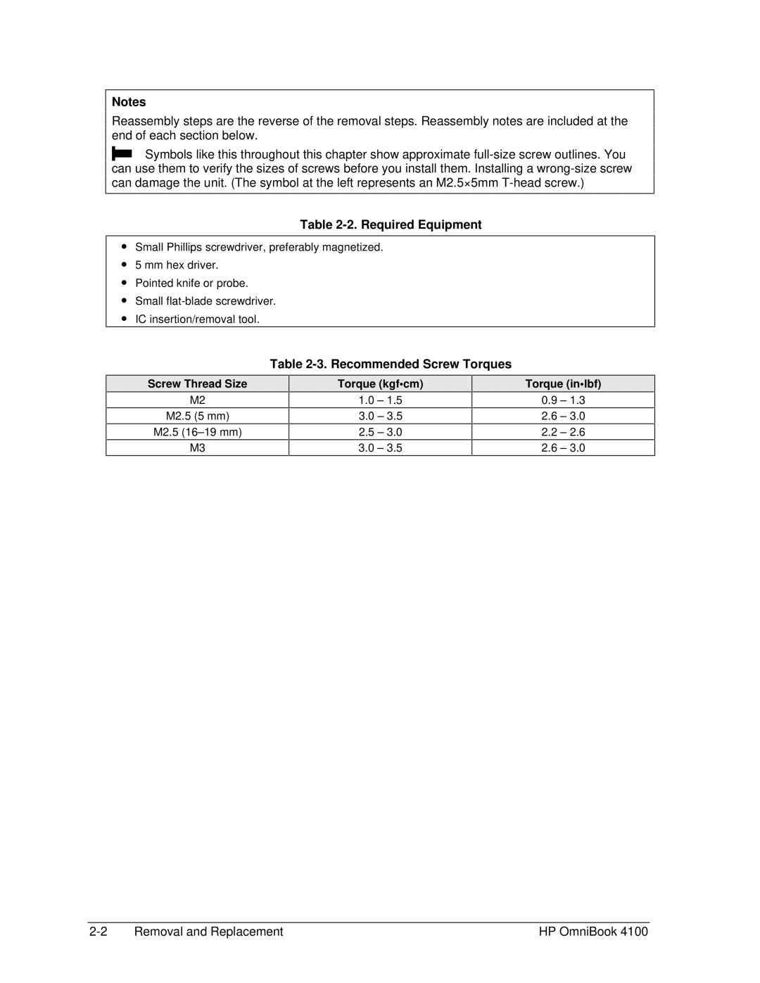 HP 4100 manual Required Equipment, Recommended Screw Torques, Screw Thread Size, Torque kgfcm Torque inlbf 