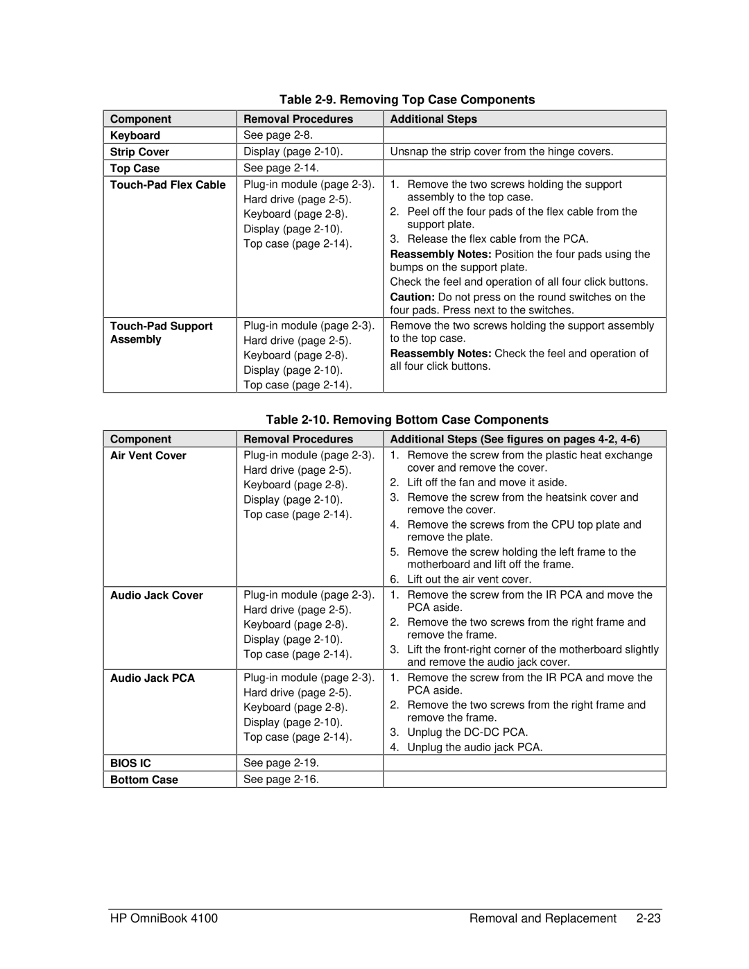 HP 4100 manual Removing Top Case Components, Removing Bottom Case Components 