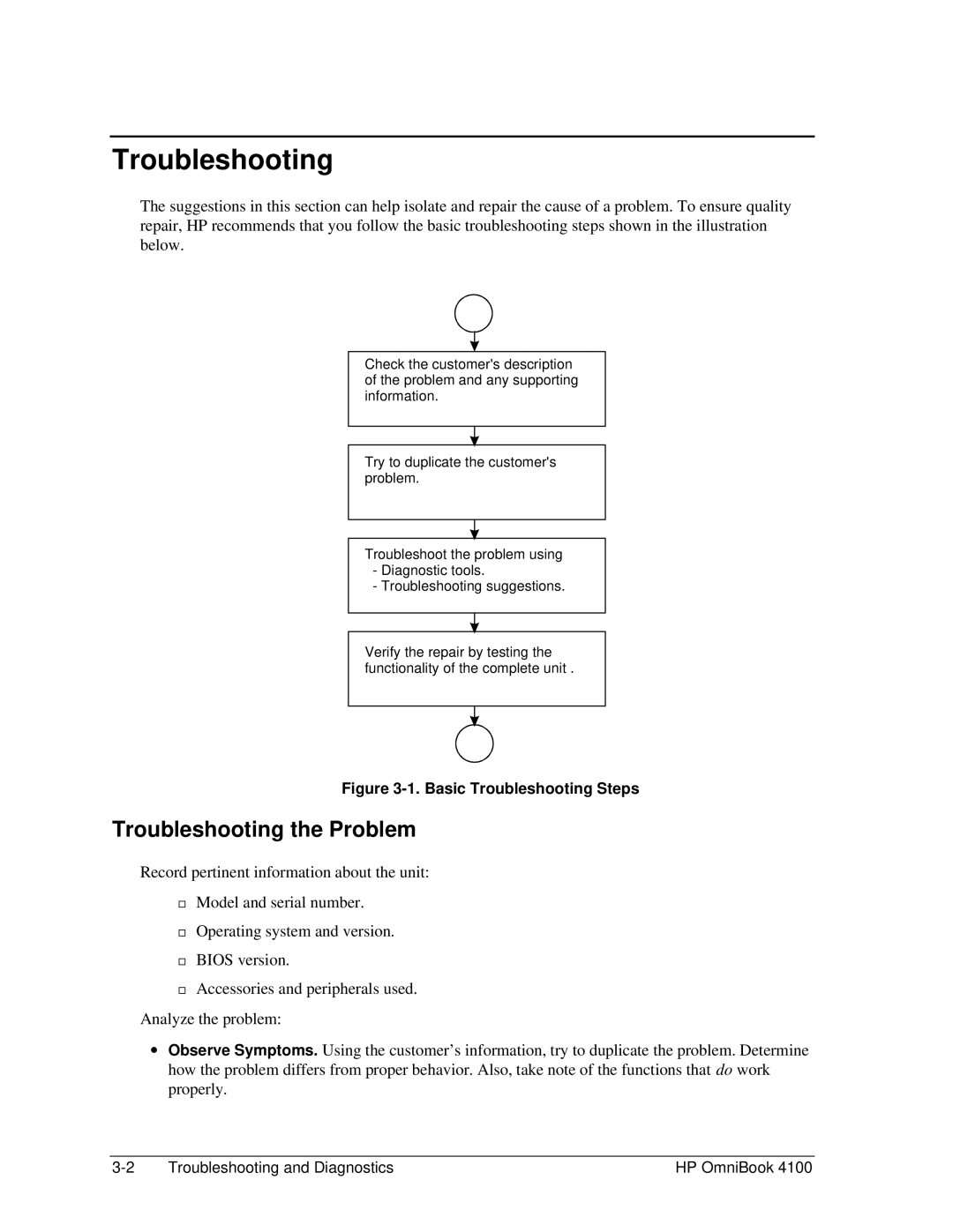 HP 4100 manual Troubleshooting the Problem 