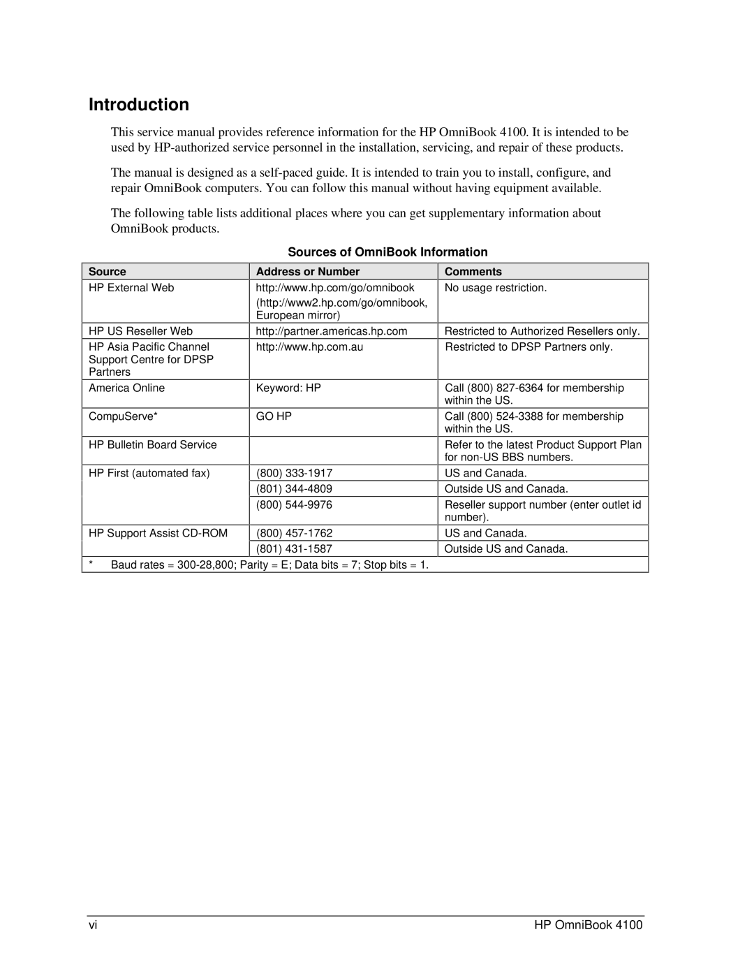 HP 4100 manual Introduction, Sources of OmniBook Information, Address or Number, Comments 