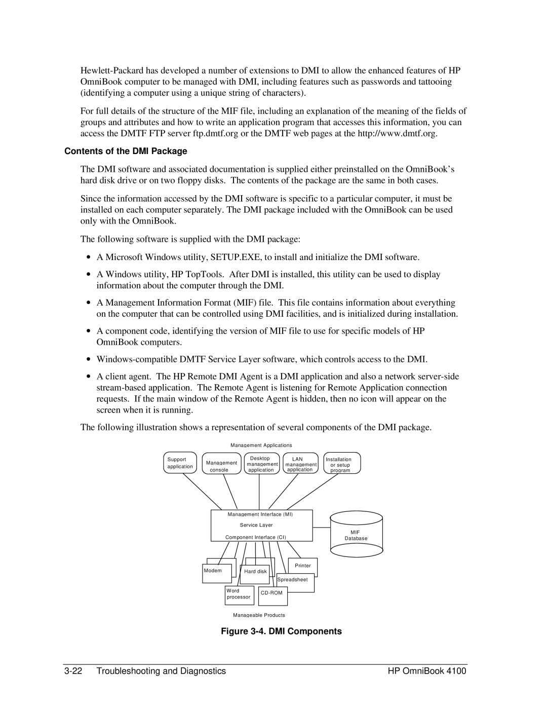 HP 4100 manual Contents of the DMI Package, DMI Components 