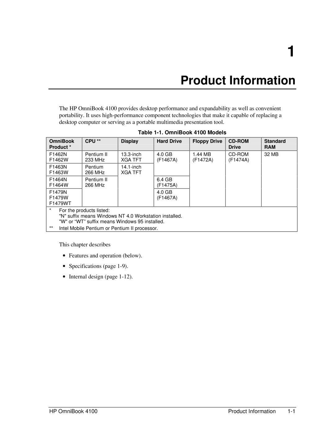 HP manual Product Information, OmniBook 4100 Models 