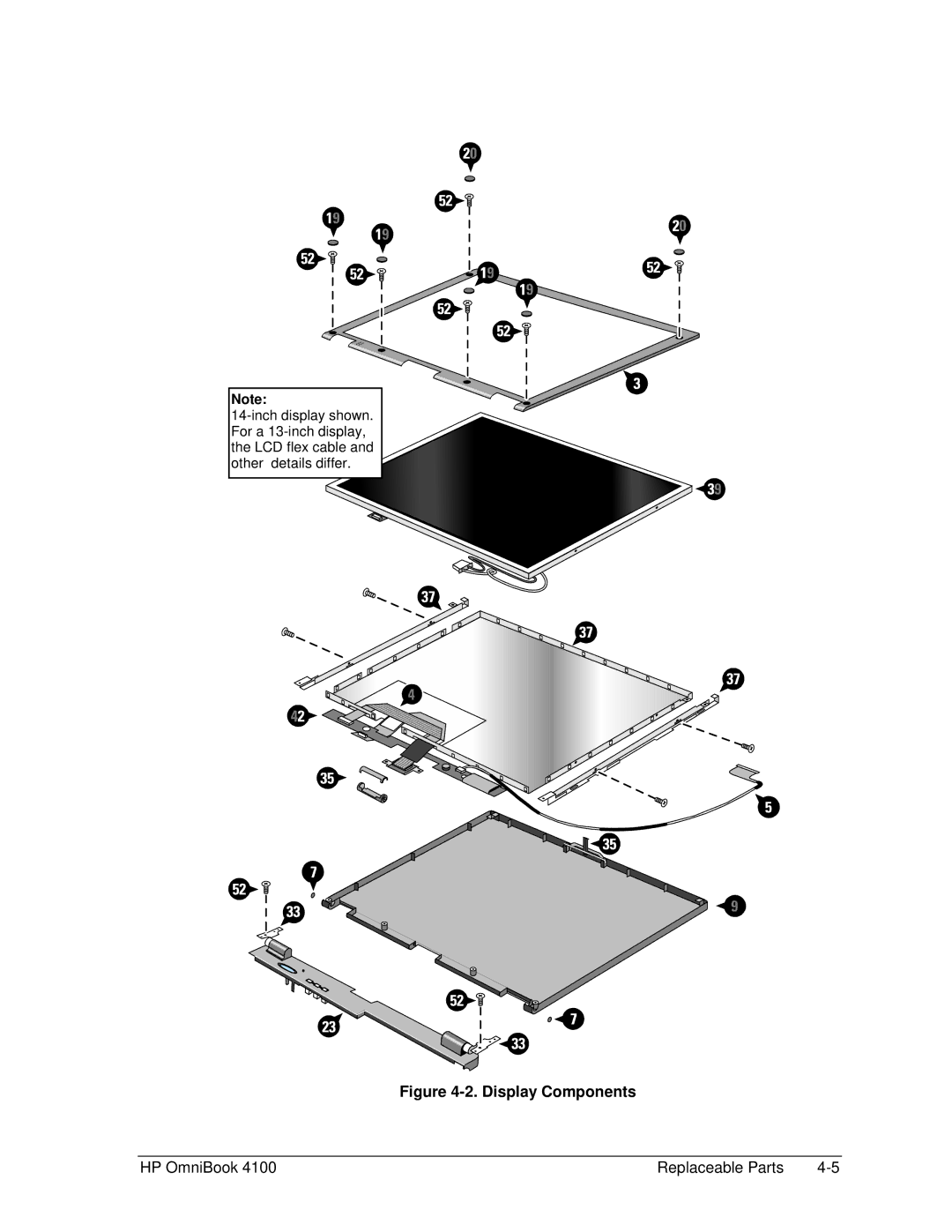 HP 4100 manual Display Components 