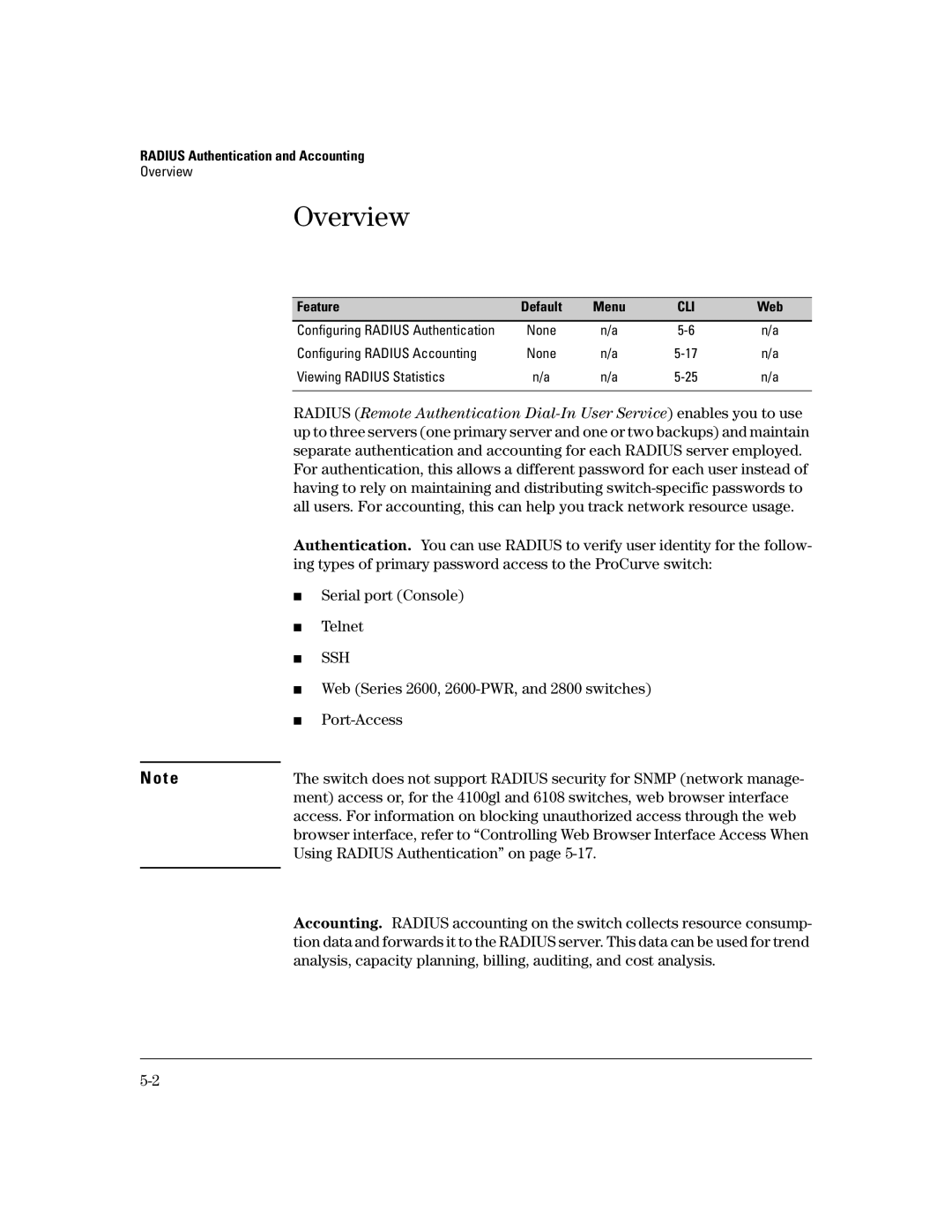 HP 4100gl, 2650 (J4899A/B) Web Series 2600, 2600-PWR, and 2800 switches Port-Access, Radius Authentication and Accounting 