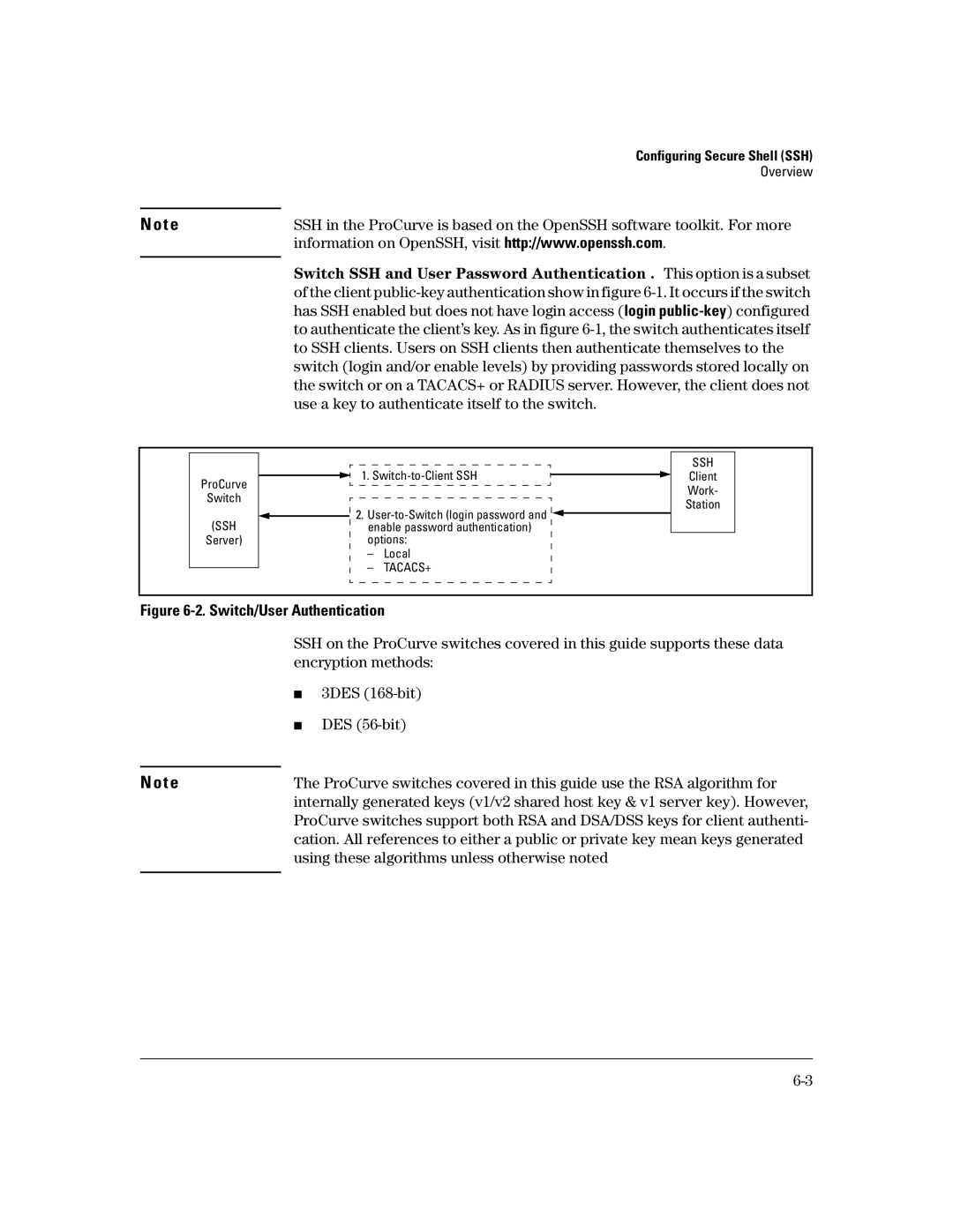 HP 2600-PWR, 4100gl, 6108 Use a key to authenticate itself to the switch, Using these algorithms unless otherwise noted 