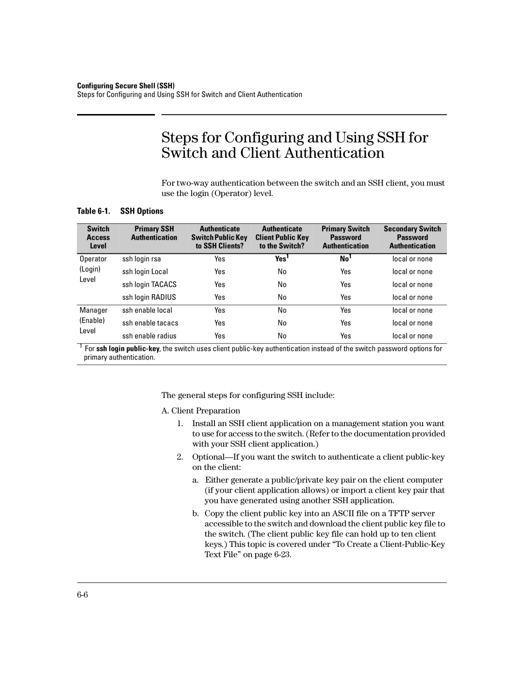 HP 4100gl, 2650 (J4899A/B), 2626 (J4900A/B), 2600-PWR, 6108 manual SSH Options, Primary SSH, Authentication 