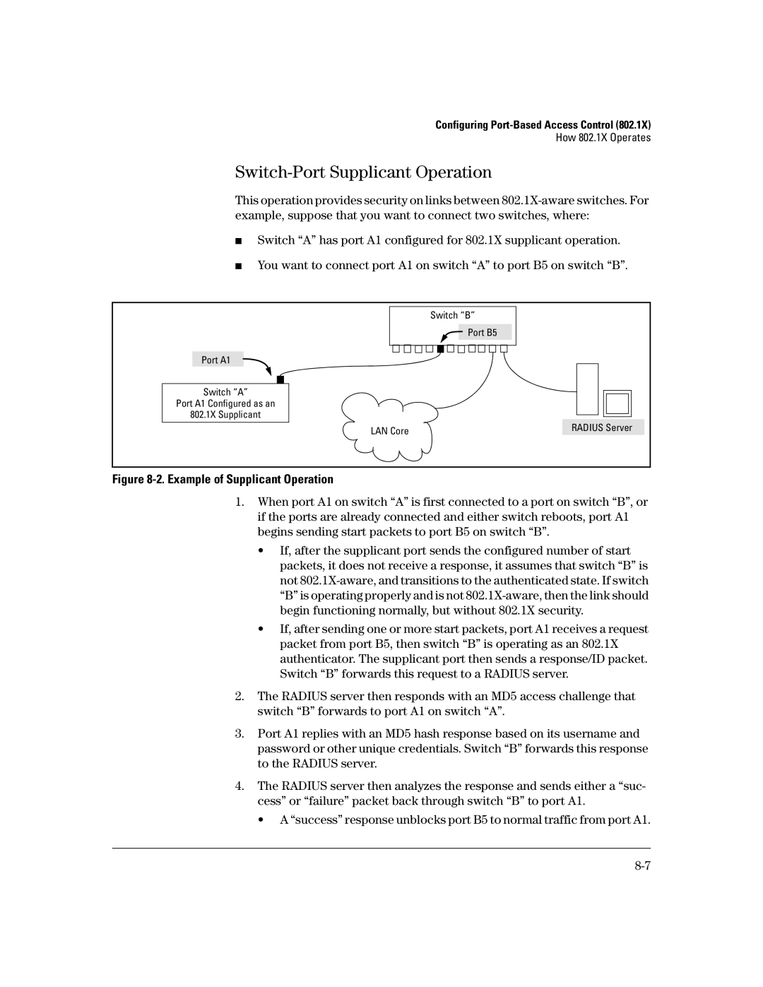 HP 2600-PWR, 4100gl, 2650 (J4899A/B), 2626 (J4900A/B), 6108 Switch-Port Supplicant Operation, Example of Supplicant Operation 