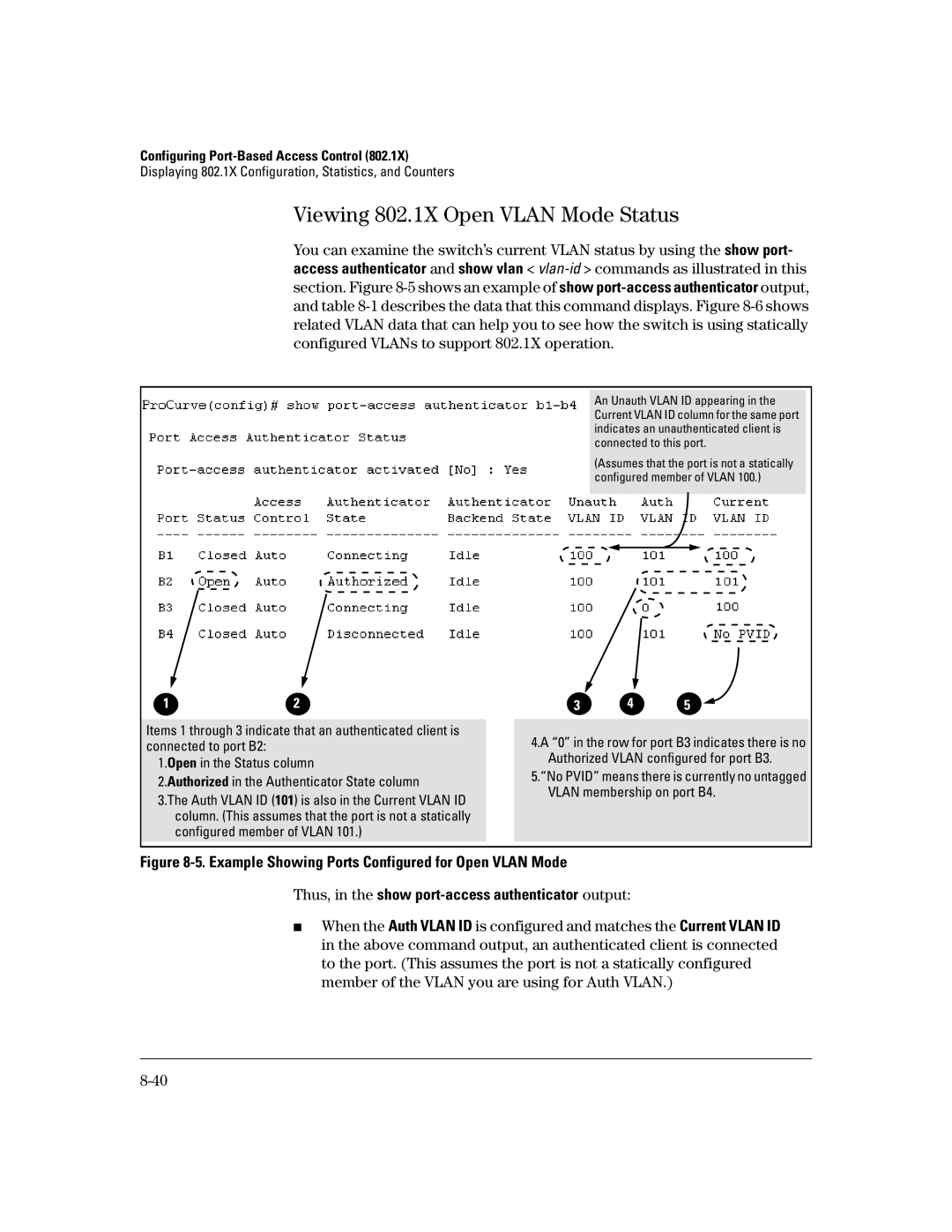 HP 4100gl, 2650 (J4899A/B), 2626 (J4900A/B), 2600-PWR, 6108 manual Viewing 802.1X Open Vlan Mode Status 