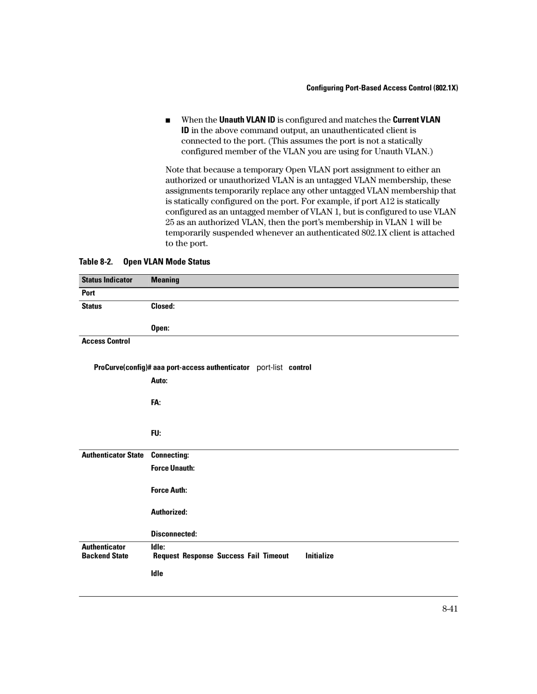 HP 2650 (J4899A/B), 4100gl, 6108 Open Vlan Mode Status, 802.1X authentication, Access Control, Authenticator, Backend State 
