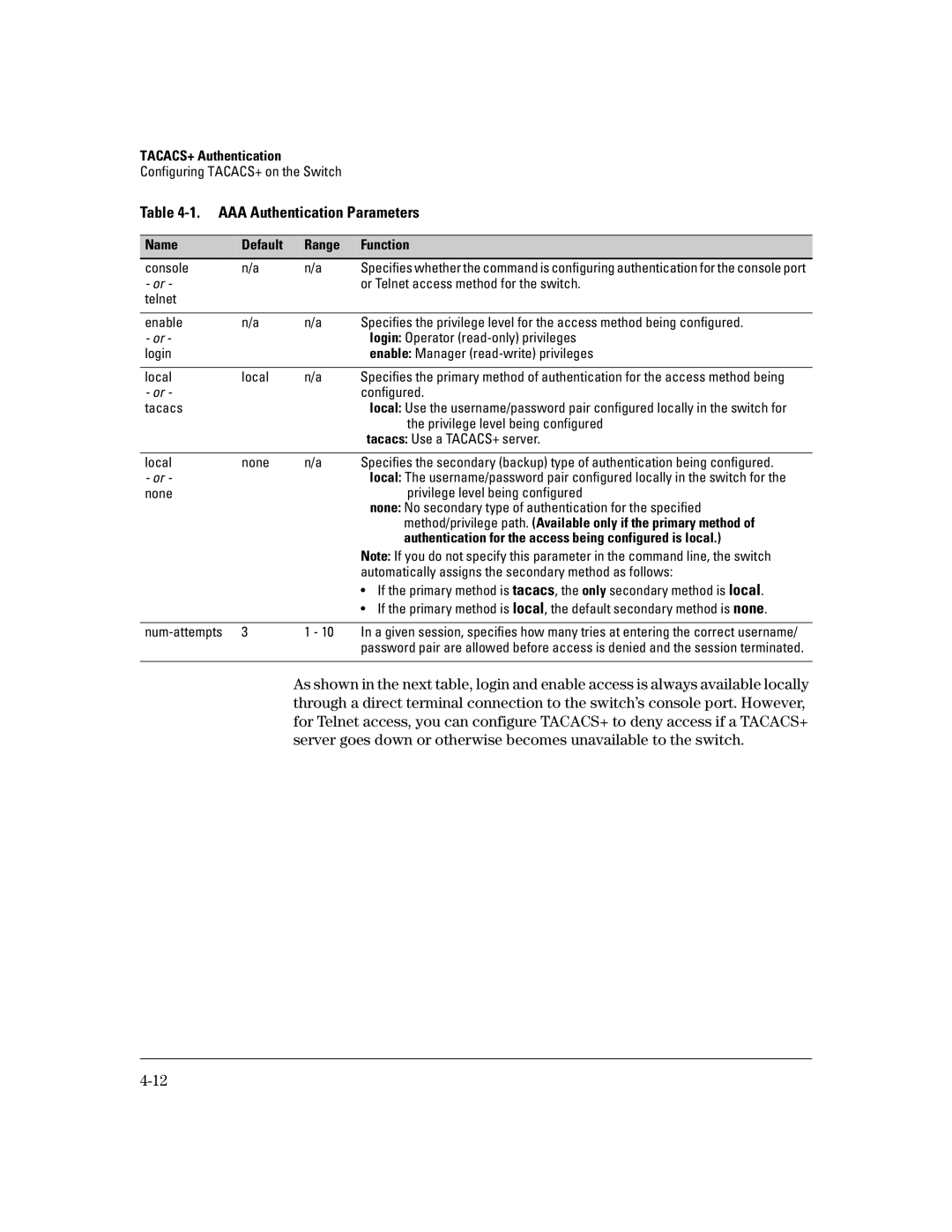 HP 2626 (J4900A/B), 4100gl, 2650 (J4899A/B), 2600-PWR, 6108 manual AAA Authentication Parameters, Name Default Range Function 