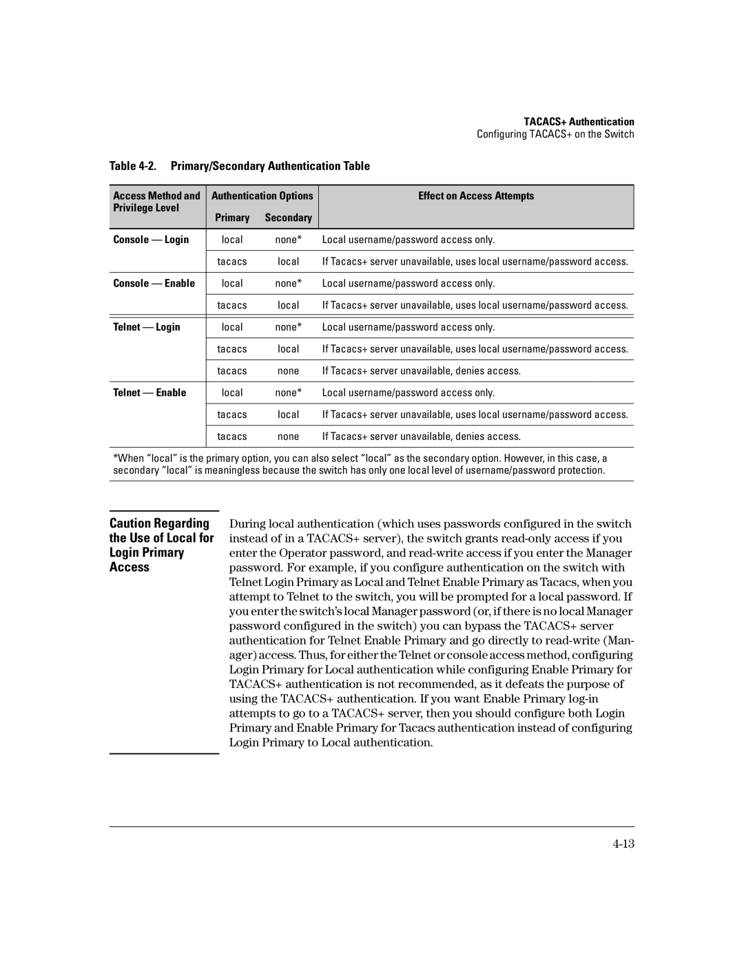 HP 2600-PWR, 4100gl, 2650 (J4899A/B), 6108 Primary/Secondary Authentication Table, Login Primary to Local authentication 