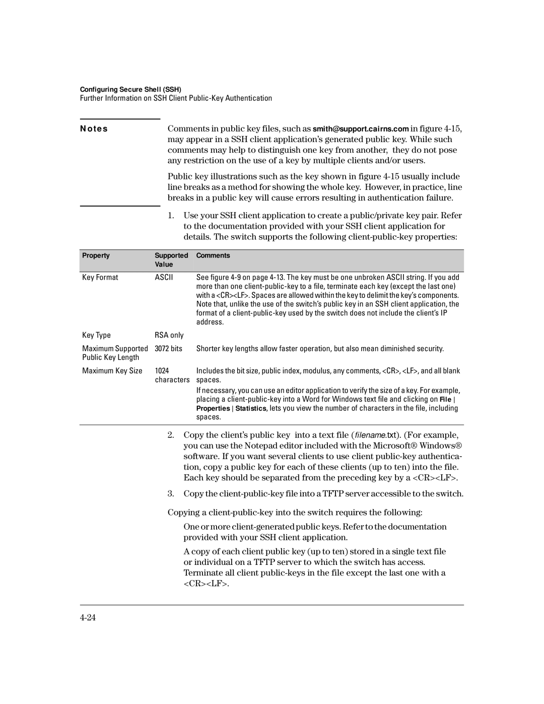 HP 4100gl manual Property Supported Comments Value, Ascii 