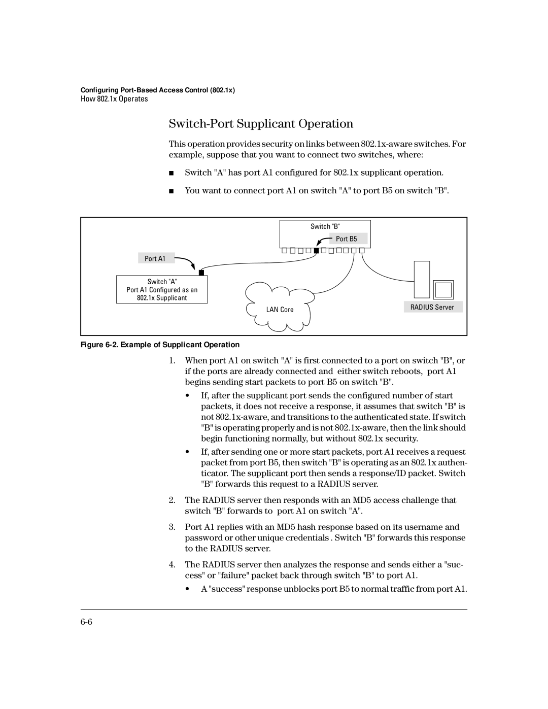 HP 4100gl manual Switch-Port Supplicant Operation, Example of Supplicant Operation 