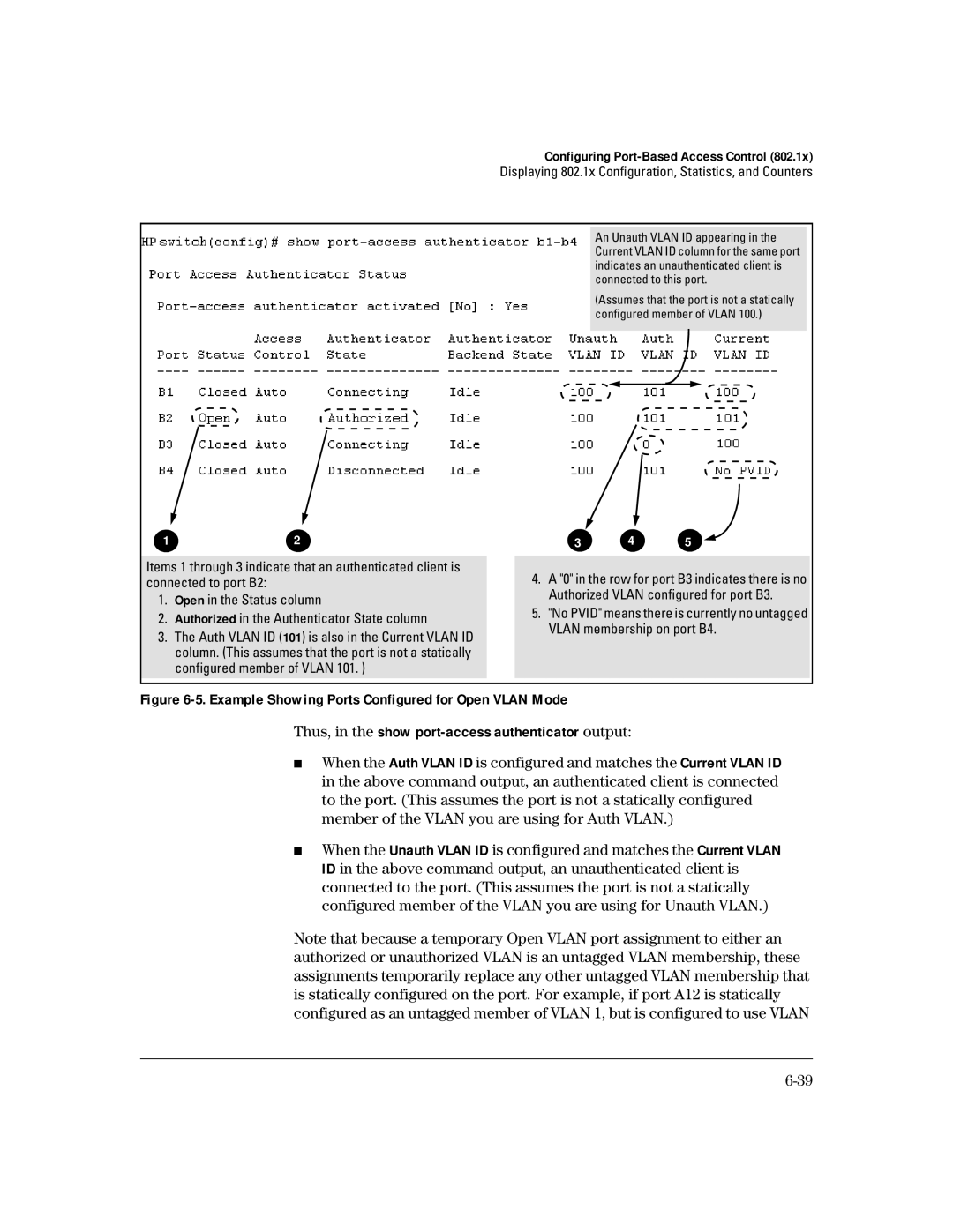 HP 4100gl manual 