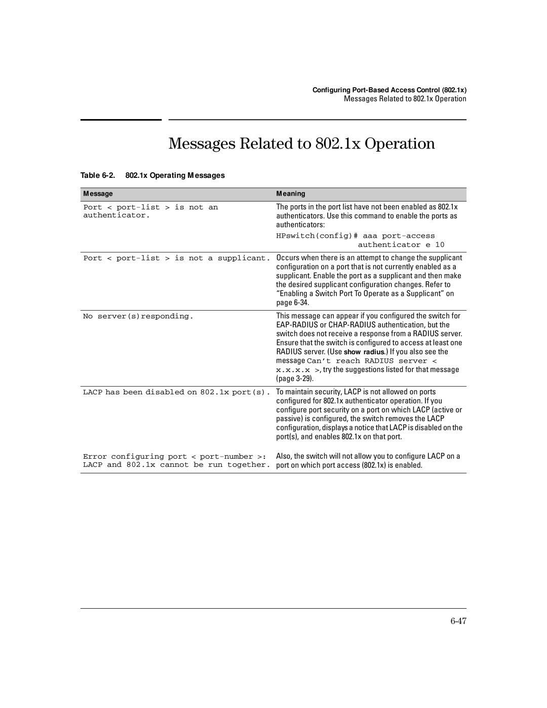 HP 4100gl manual Messages Related to 802.1x Operation, 1x Operating Messages 