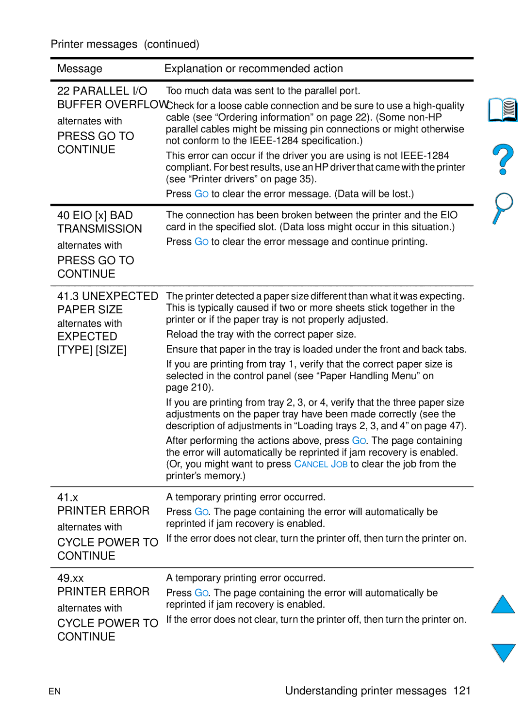 HP 4100N, 4100TN manual Parallel I/O, Transmission, Paper Size, Expected, Printer Error, Cycle Power to Continue 