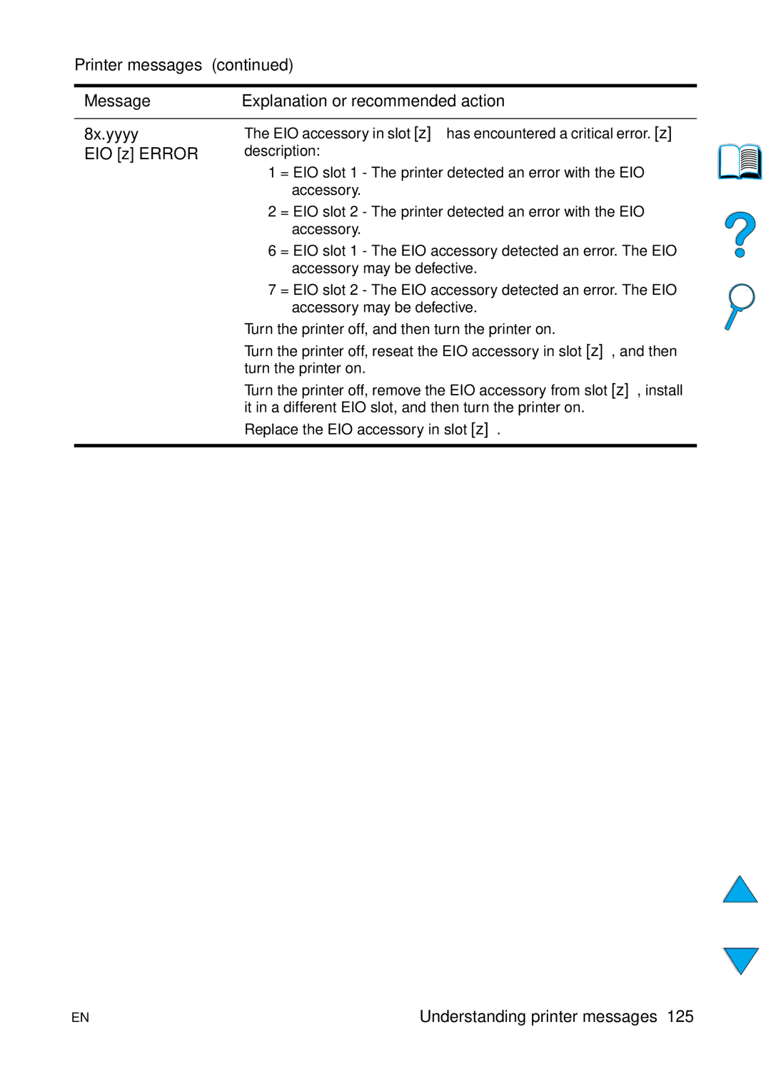 HP 4100N, 4100TN manual Printer messages Message, 8x.yyyy EIO z Error 