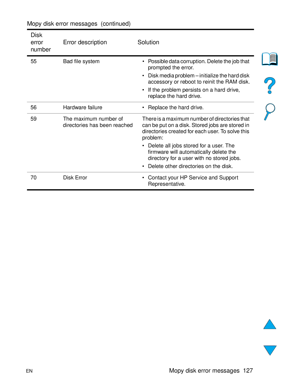 HP 4100N, 4100TN manual Mopy disk error messages 