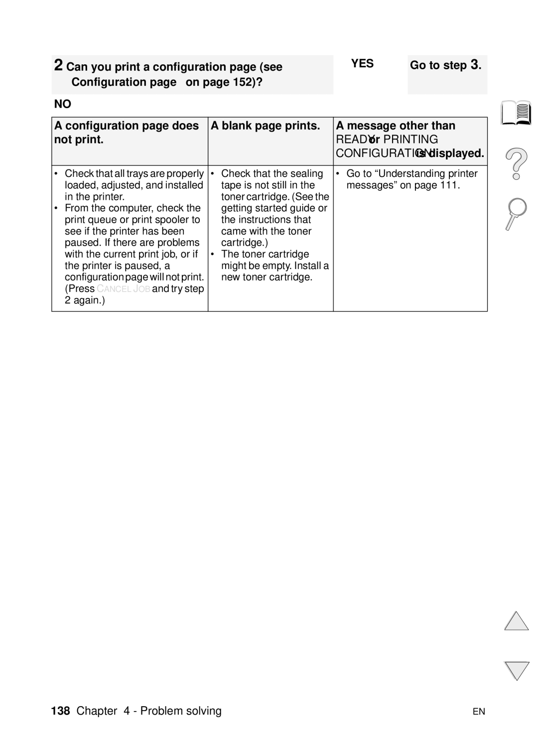 HP 4100TN, 4100N manual Can you print a configuration page see, Yes 