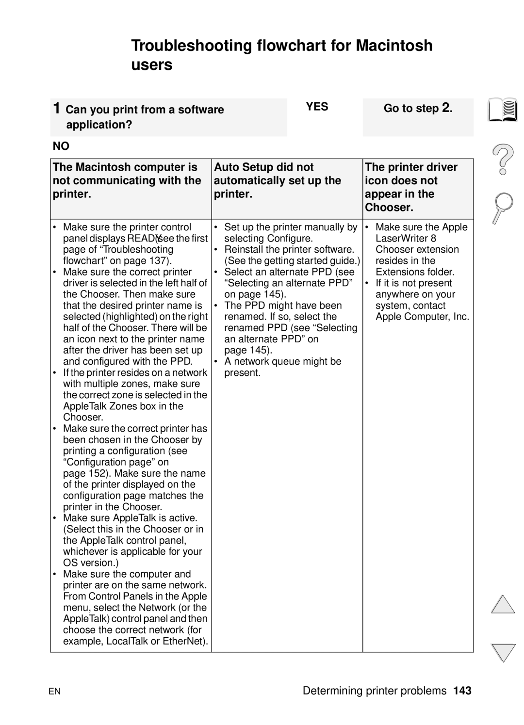 HP 4100N, 4100TN manual Troubleshooting flowchart for Macintosh users, Can you print from a software 