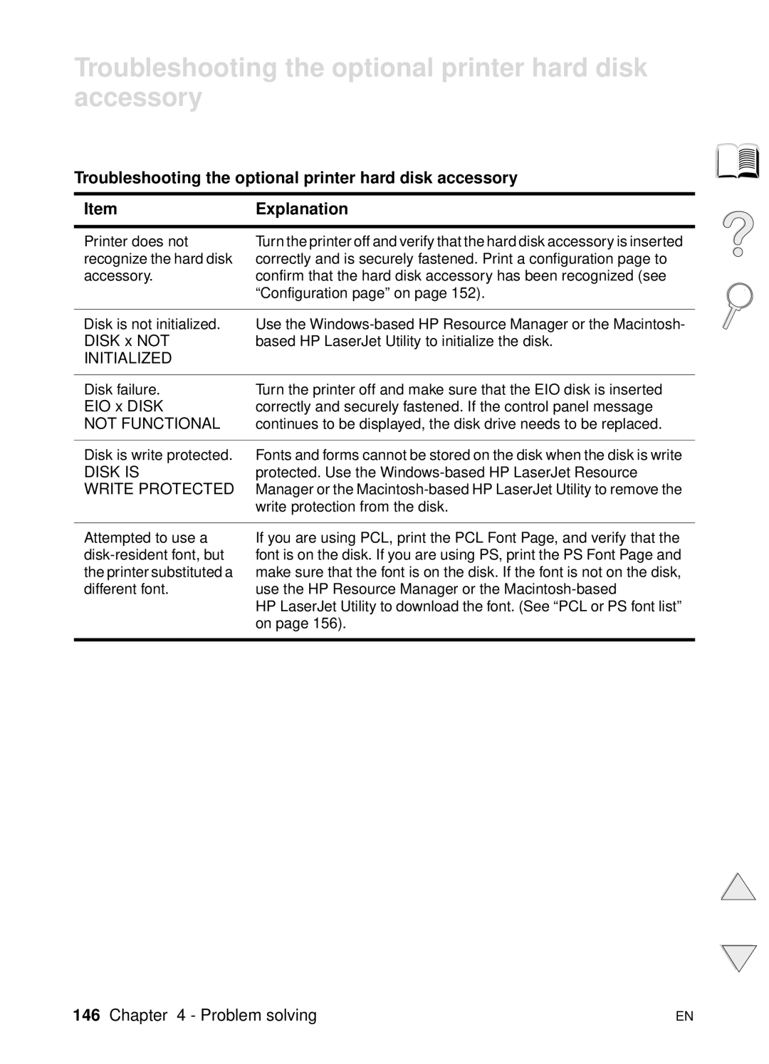 HP 4100TN, 4100N manual Troubleshooting the optional printer hard disk accessory, Initialized 