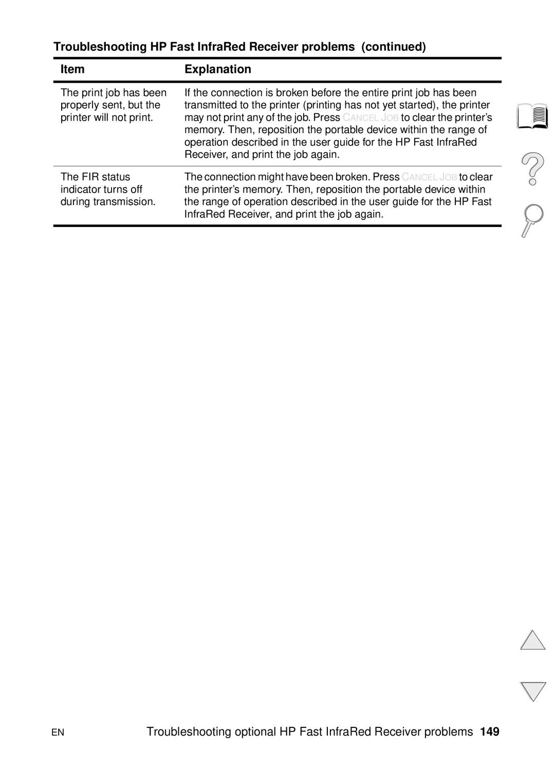 HP 4100N, 4100TN manual Troubleshooting optional HP Fast InfraRed Receiver problems 