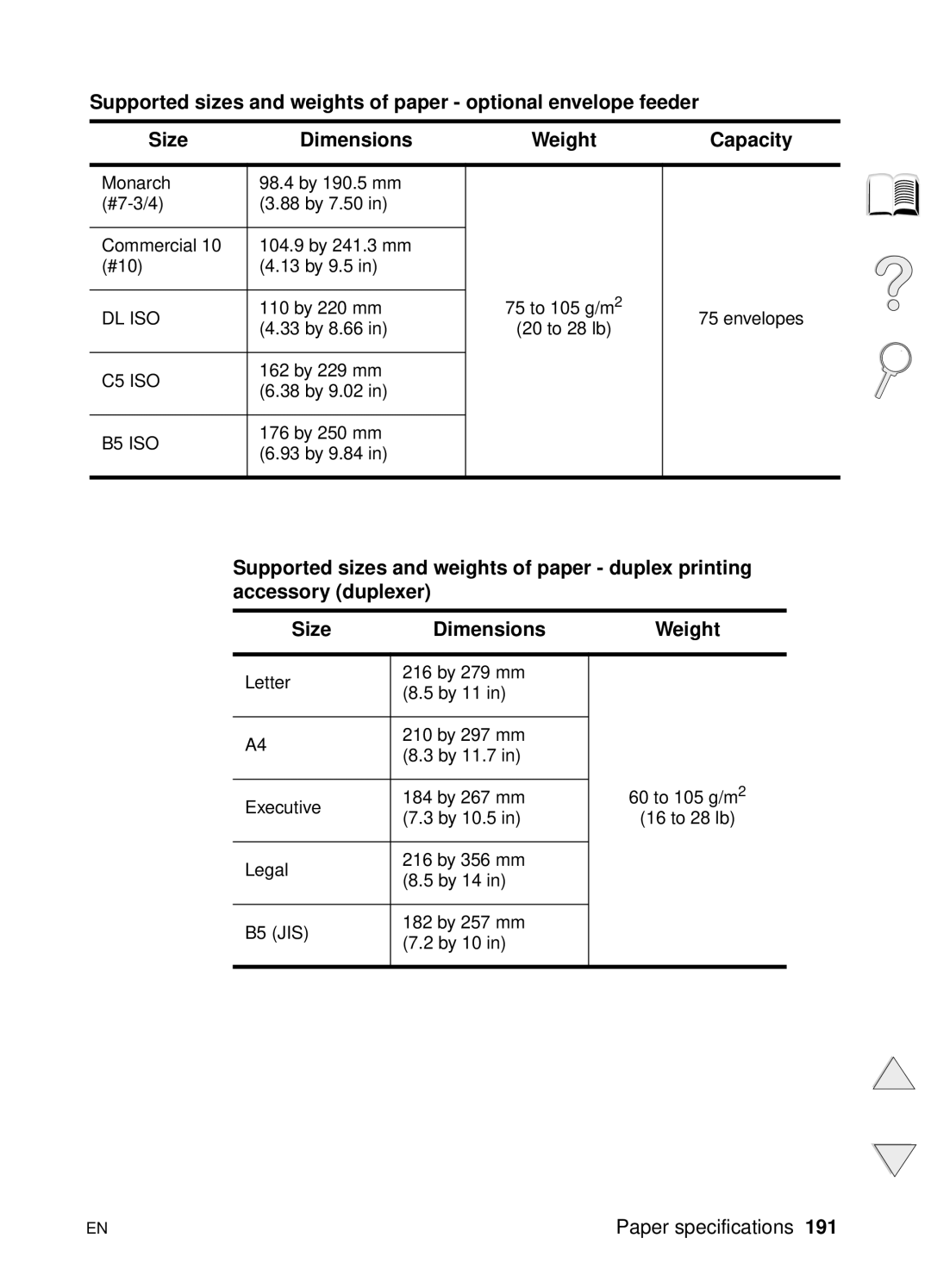 HP 4100N, 4100TN manual Capacity 