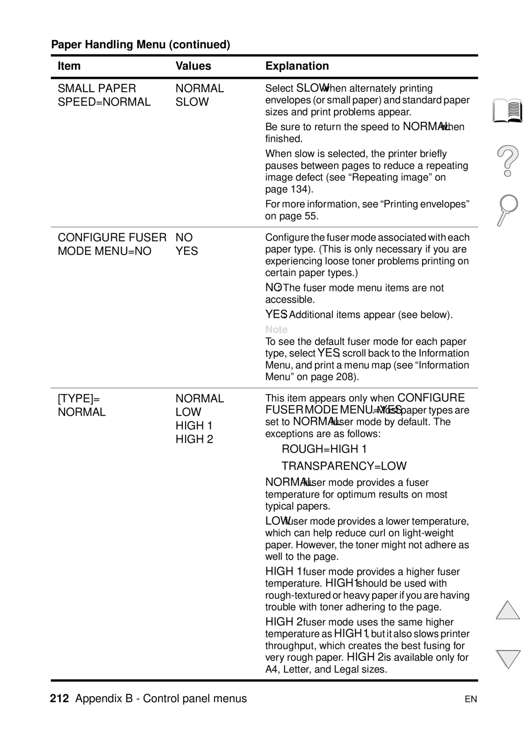 HP 4100TN, 4100N Small Paper Normal, SPEED=NORMAL Slow, Configure Fuser, Mode MENU=NO YES, TYPE= Normal, Normal LOW, High 