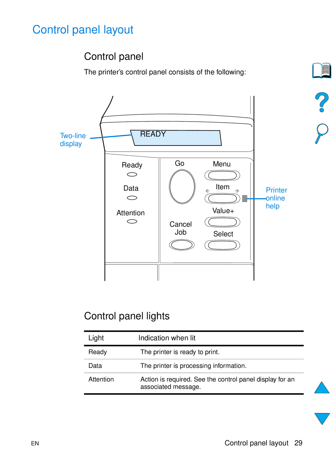 HP 4100N, 4100TN manual Control panel layout, Control panel lights, Light Indication when lit 