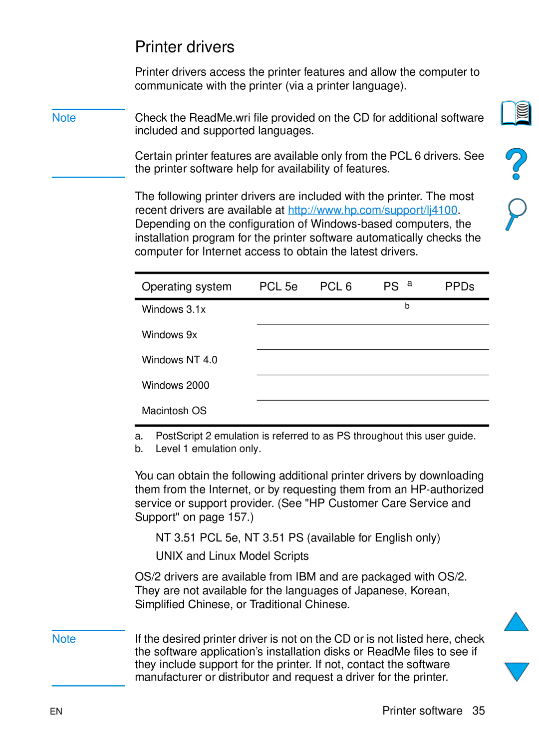 HP 4100N, 4100TN manual Printer drivers, Operating system PCL 5e, PPDs 