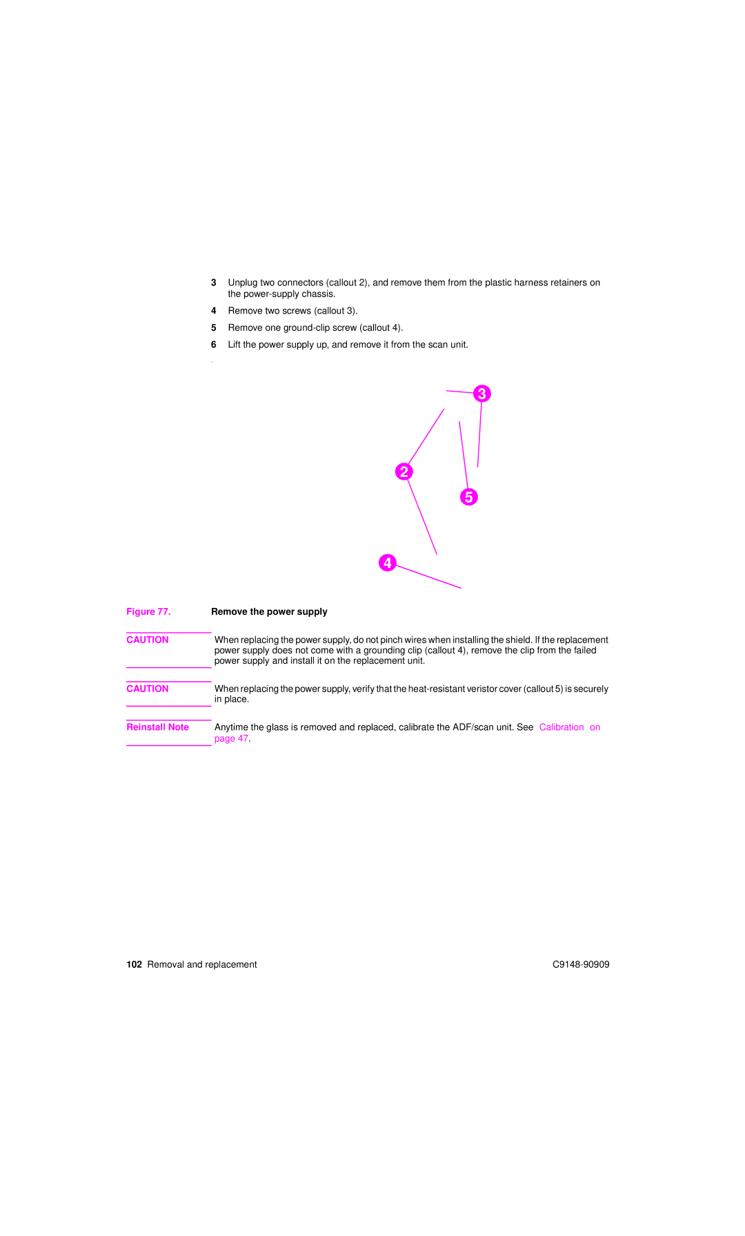 HP 4101mfp manual Remove the power supply 