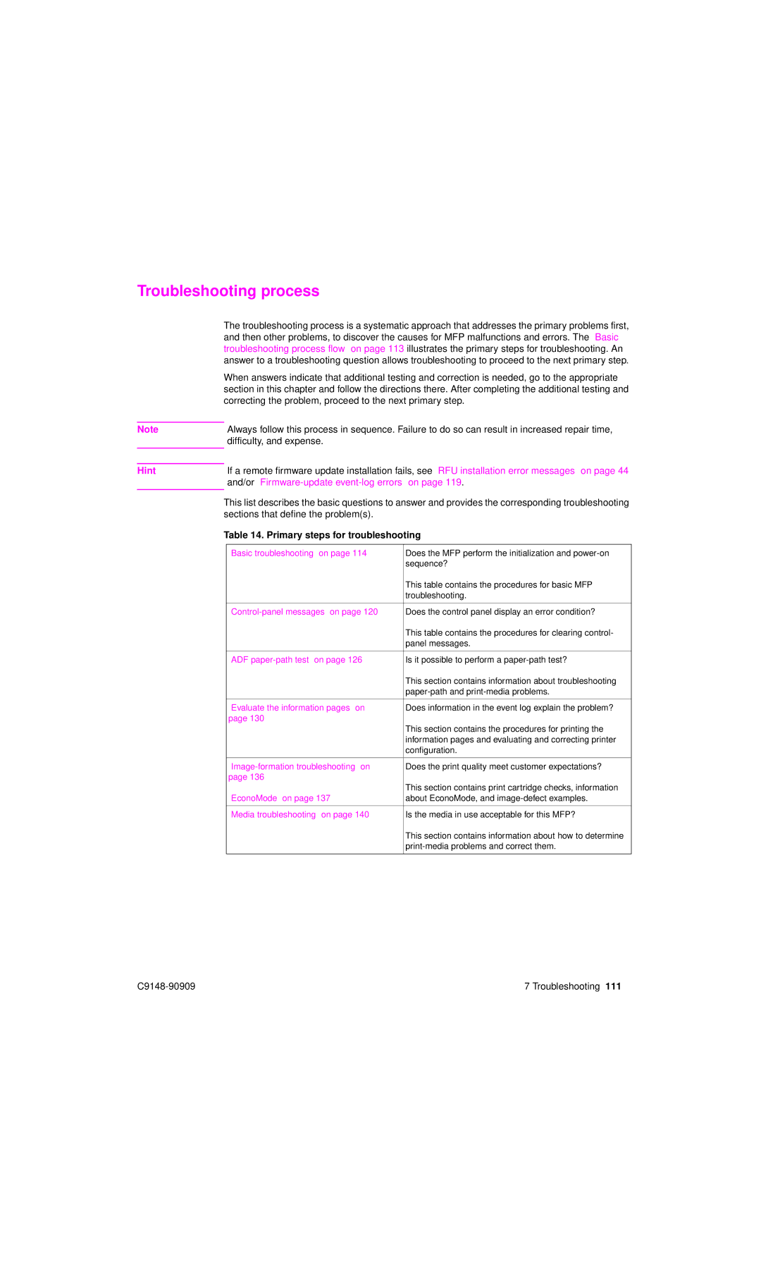 HP 4101mfp manual Troubleshooting process, Primary steps for troubleshooting 