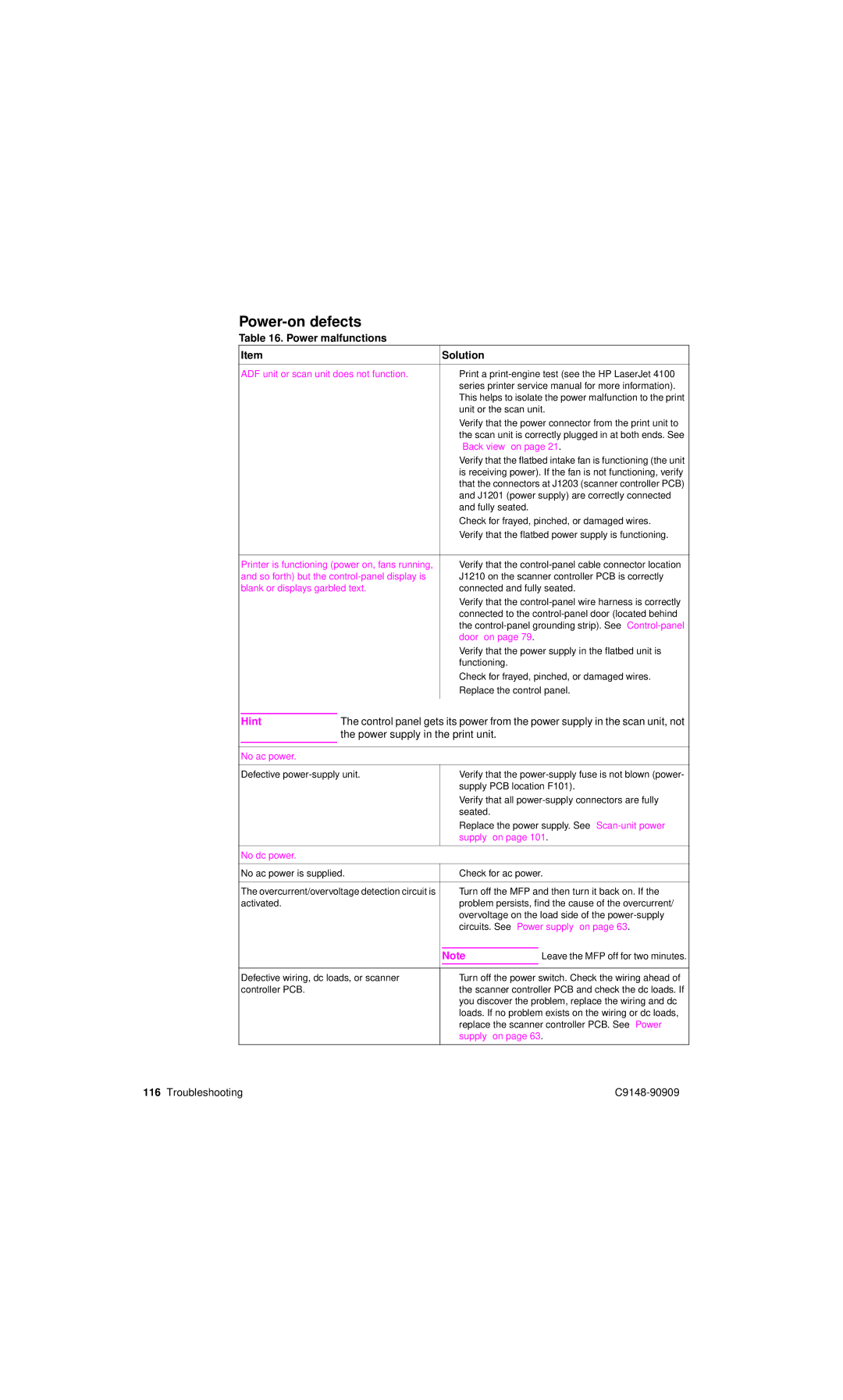 HP 4101mfp manual Power-on defects, Power malfunctions Solution 