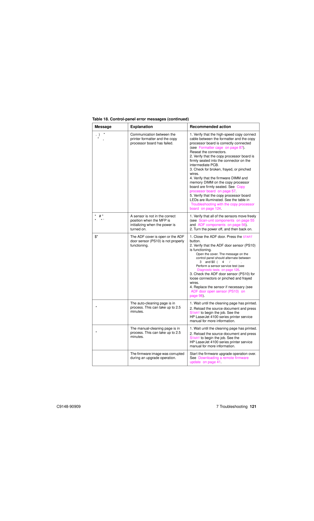 HP 4101mfp manual See Formatter cage on, Troubleshooting with the copy processor, Board on, See Scan-unit components on 